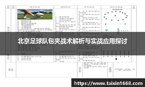 北京足球队包夹战术解析与实战应用探讨